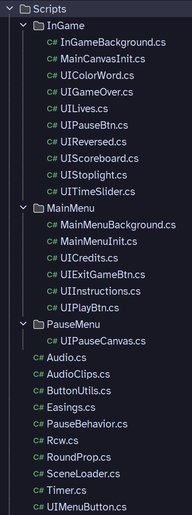 Filetree of C# files for the game