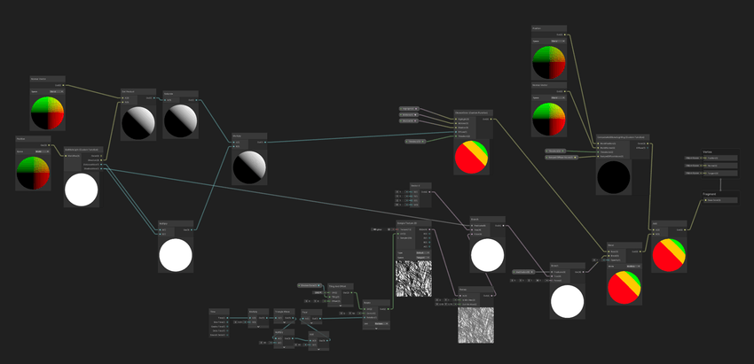 Screenshot of Unity Shader Graph for my toon shader